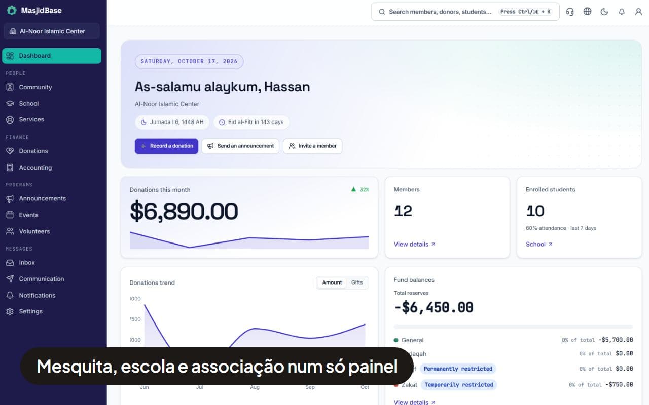 O painel da MasjidBase para o Centro Islâmico Al-Noor
