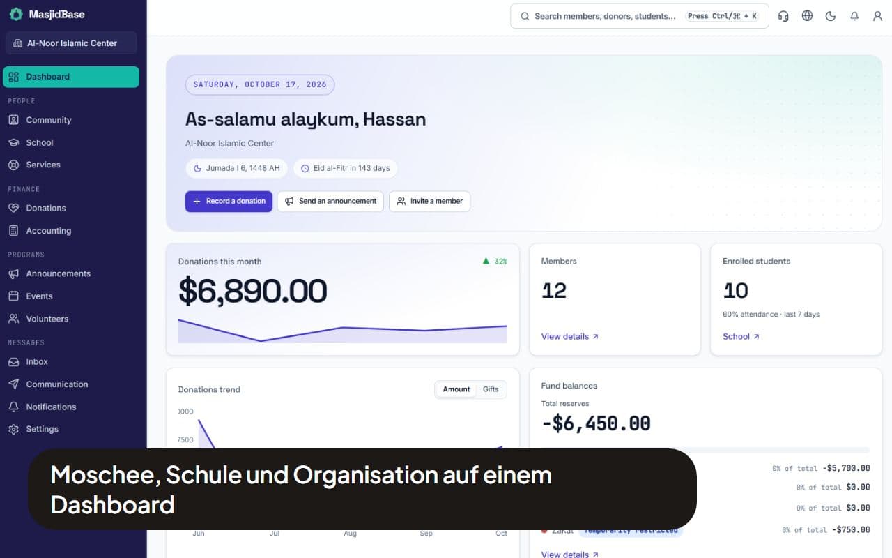 Das MasjidBase-Dashboard für das Islamische Zentrum Al-Noor